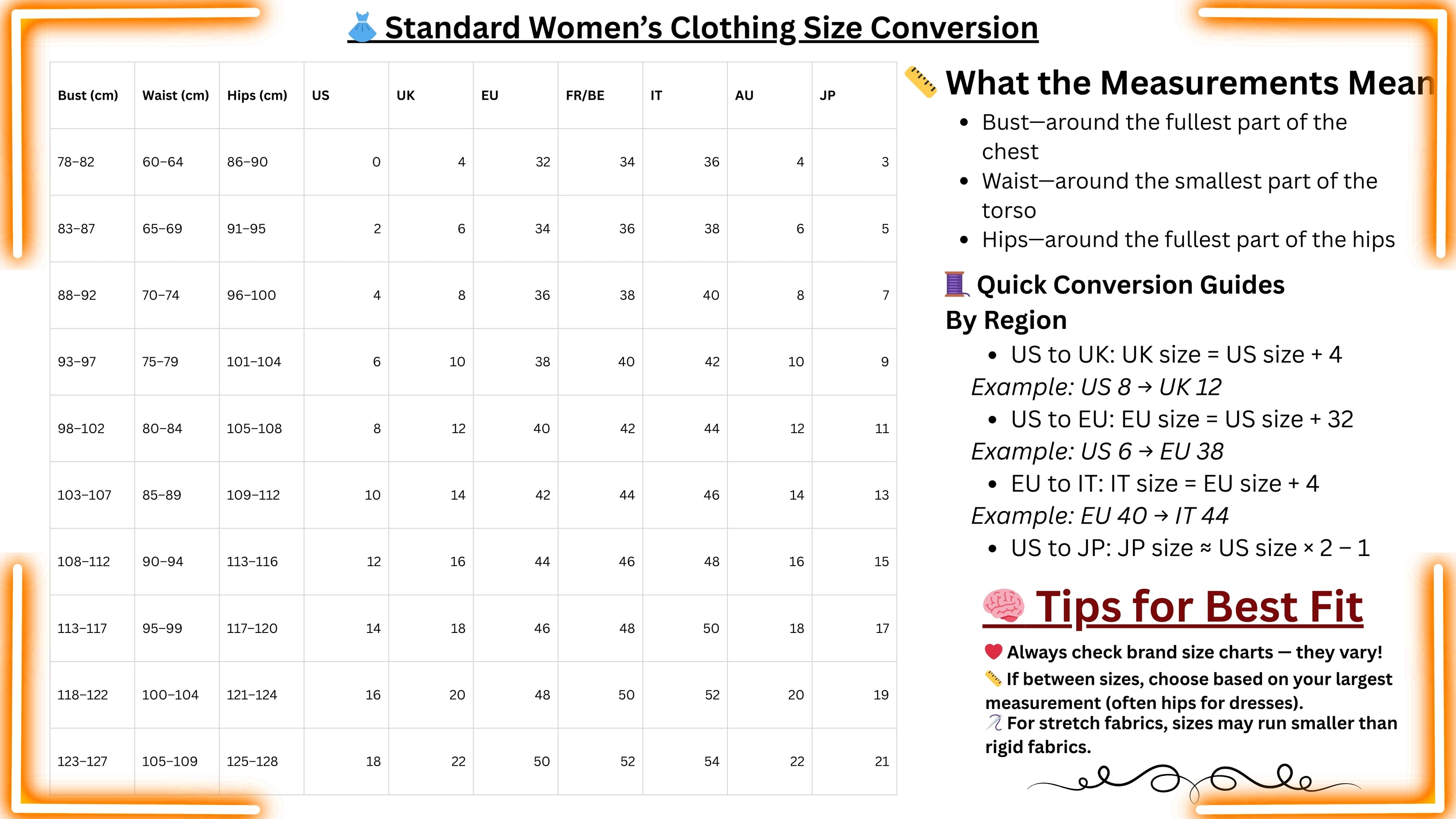 Postpartum Body Shaper Bodysuit